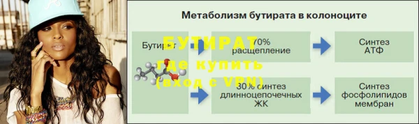прущая мука Баксан